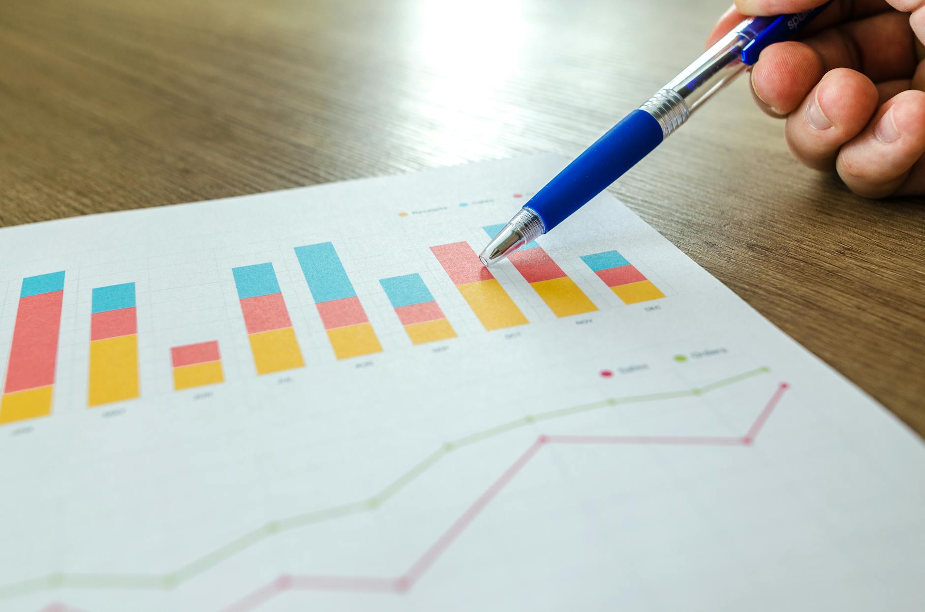 Conversion rate optimization dashboard showing A/B testing and analytics
