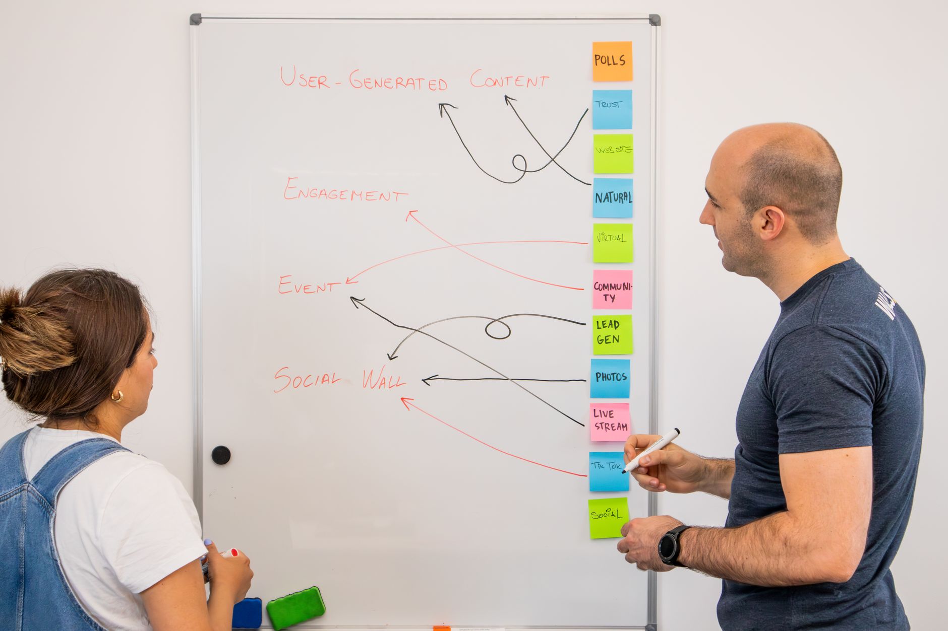 Lead generation funnel showing visitor to customer conversion pipeline
