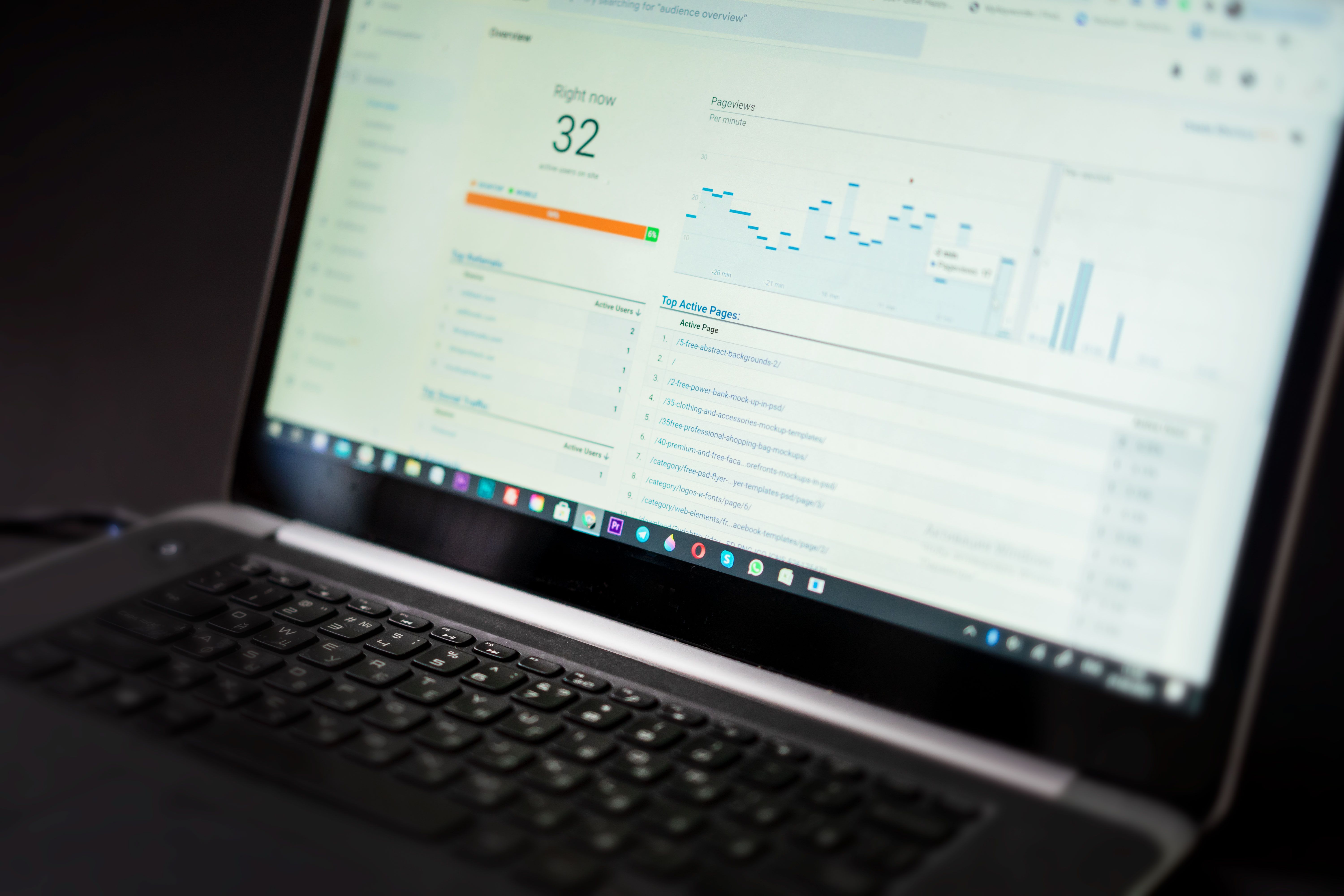Operations team monitoring performance metrics on a large digital display