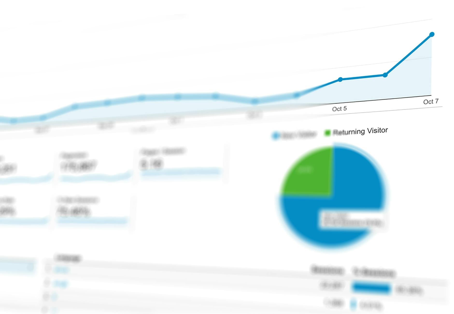 Website performance analytics dashboard on laptop screen